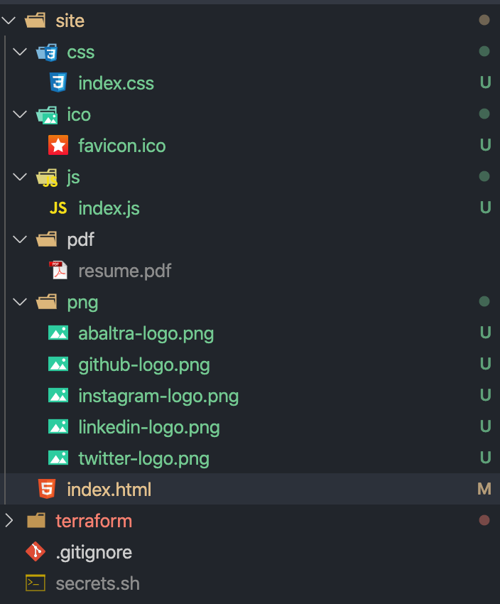 VSCode's color scheme is fantastic btw